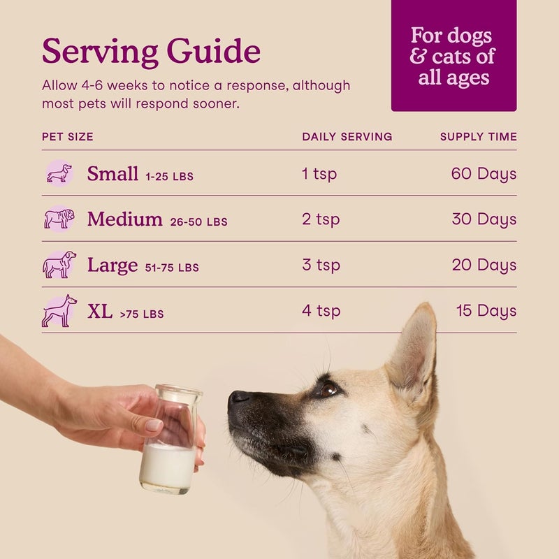 Fera Pets Goat Milk - Calming Supplement for Dogs & Cats - Ashwagandha, L-Theanine, & Passion Flower - Supports Anxiety Relief & Relaxation - for Picky Eaters - 60 TSP - Image 5